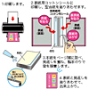 JP-ALB8 / 手作りアルバム製本キット（B5・両面半光沢）