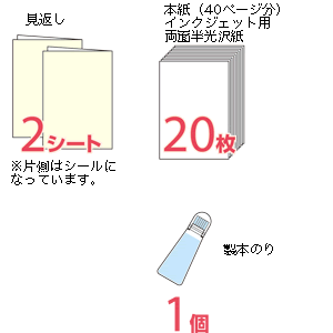 JP-ALB8 / 手作りアルバム製本キット（B5・両面半光沢）