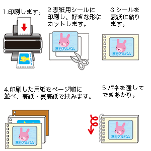 JP-ALB9 / インクジェット簡単アルバムキット（Lサイズ)