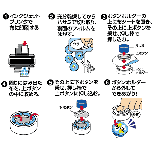 JP-BTN01 / インクジェット手作りボタンキット・大