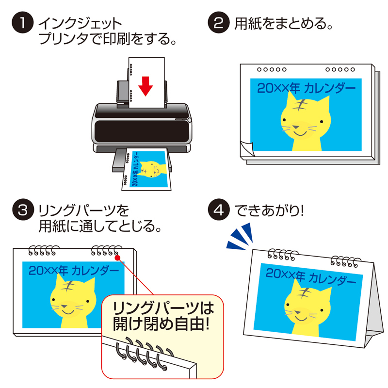 特長