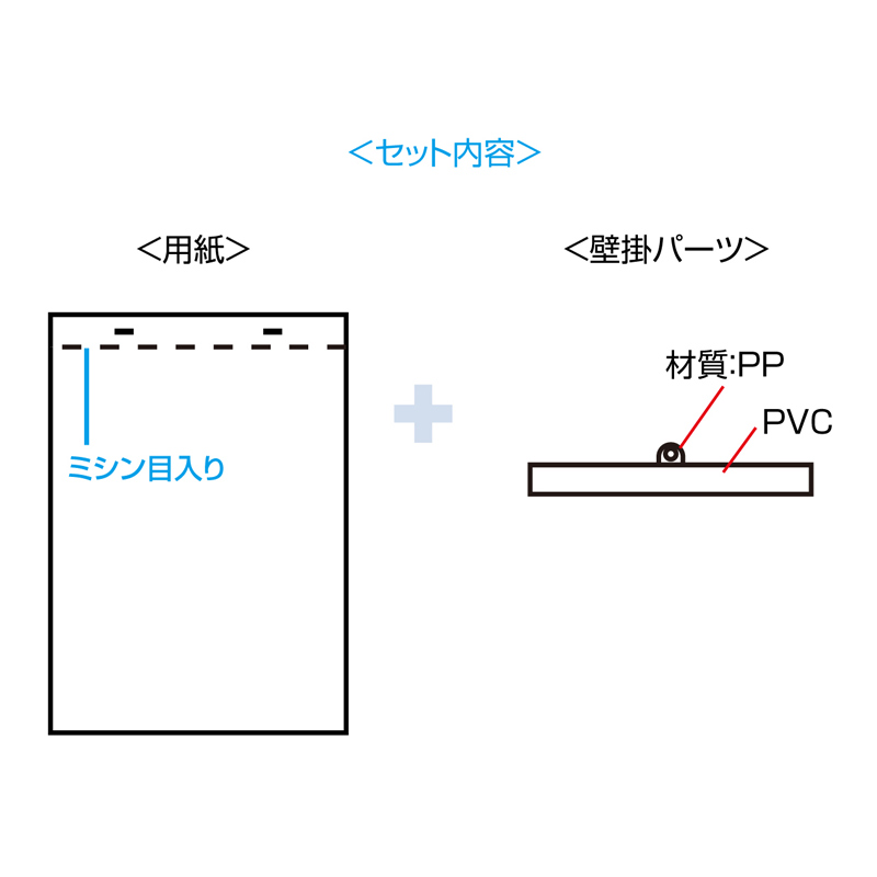 仕様