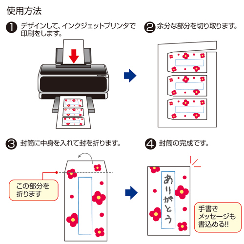 JP-FT1 / インクジェット用手作り封筒・ぽち袋サイズ