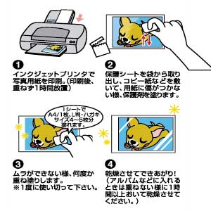 特長