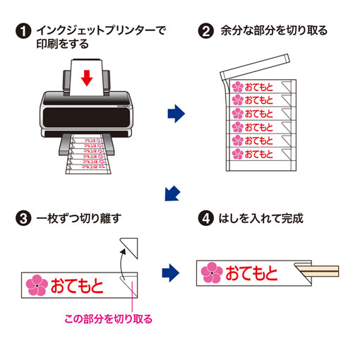 JP-HASHI1 / インクジェット用箸袋・大