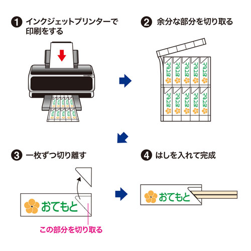 JP-HASHI2 / インクジェット用箸袋・小