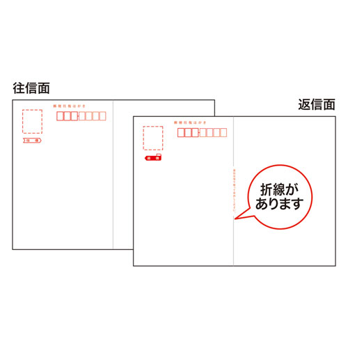 JP-HKDP20N2 / インクジェット往復はがき（つやなしマット20枚入り）