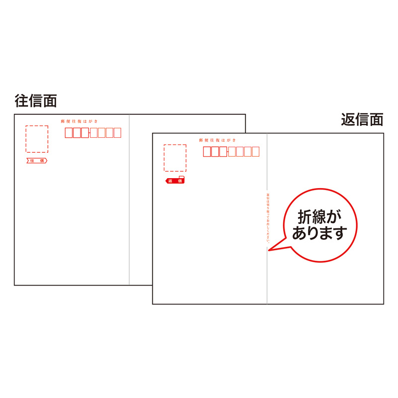 仕様