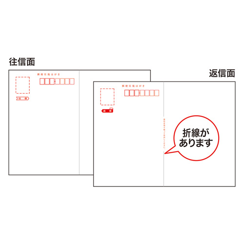 JP-HKDP20N / インクジェット往復はがき（つやなしマット）