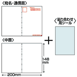 JP-HKSEC13 / インクジェット用シークレットはがき