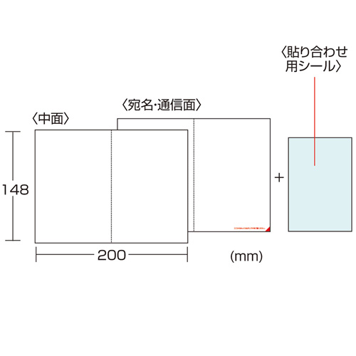 JP-HKSEC14 / マルチタイプシークレットはがき