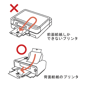 JP-ID01 / インクジェット用IDカード（横向き）