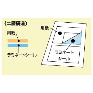JP-LM01 / インクジェットラミネートカード(名刺カードサイズ)
