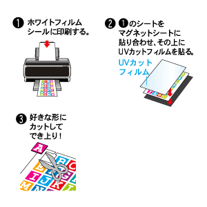 JP-MAGP5 / 手作りマグネットステッカー