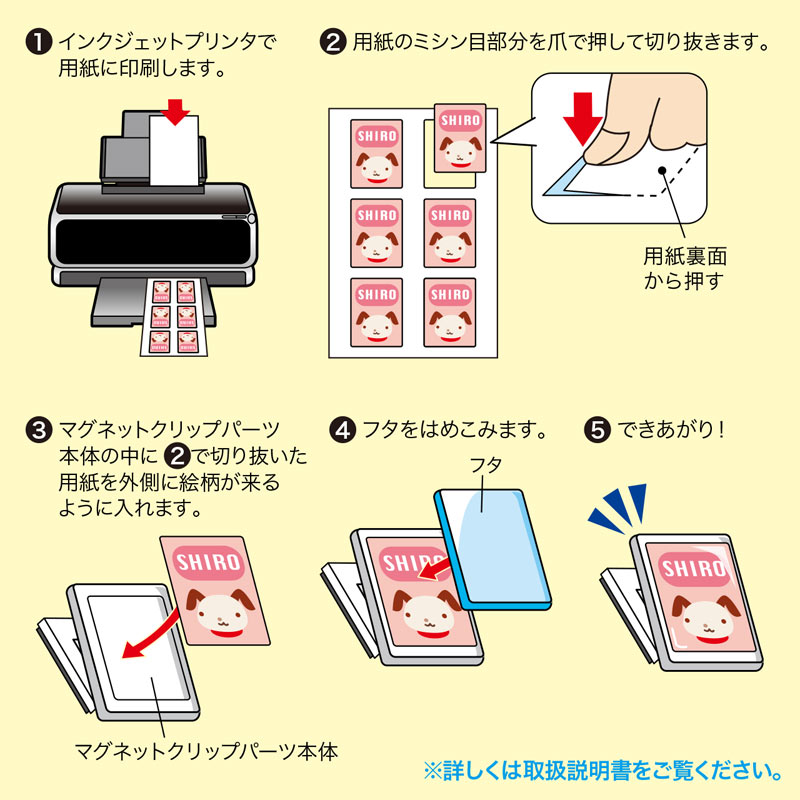 特長