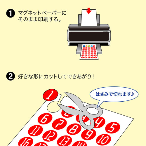 JP-MAGP / インクジェットマグネットペーパー（つやなしマット）