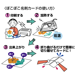 JP-MCBOKO / インクジェットぼこぼこ名刺カード