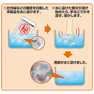 JP-MTSECA4 / 水に溶ける用紙