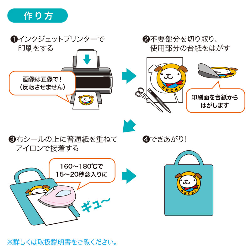 特長