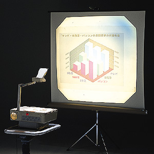 JP-OHP50A / インクジェットプリンタ用OHPシート(50枚入)