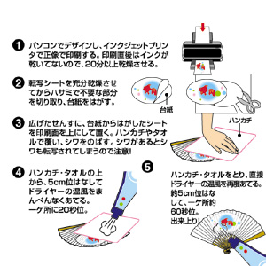 JP-SEN1 / 手作り扇子キット