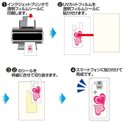 JP-SPD1 / インクジェットスマホデコシール（透明フィルム）
