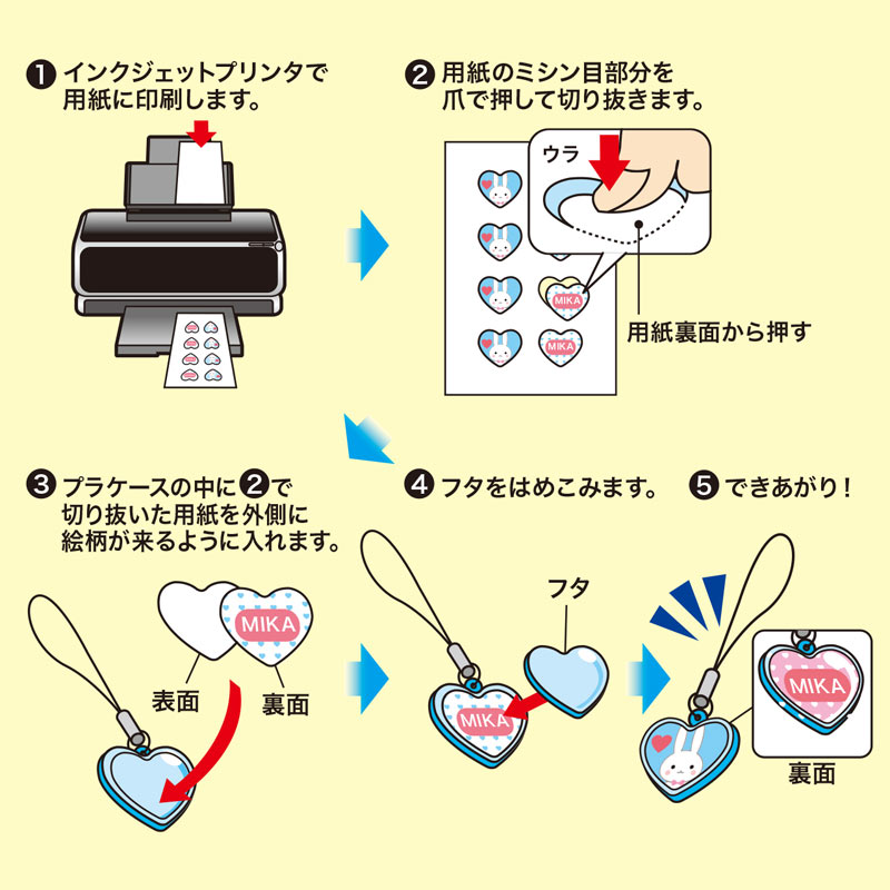 特長