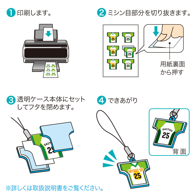 特長