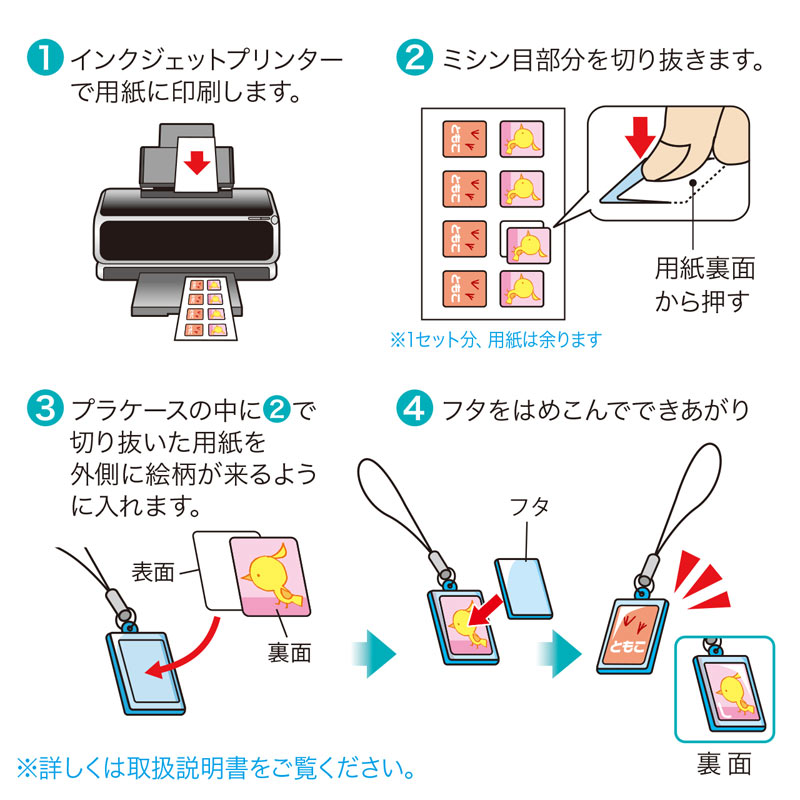 特長