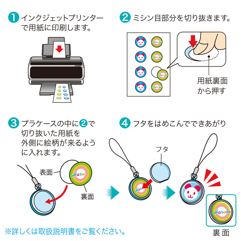 特長