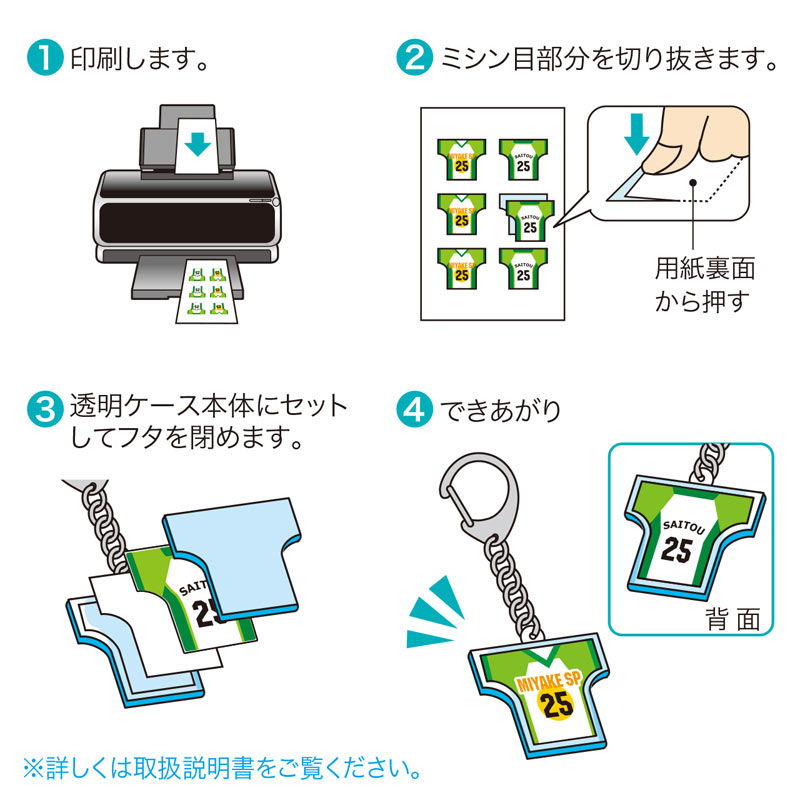 特長