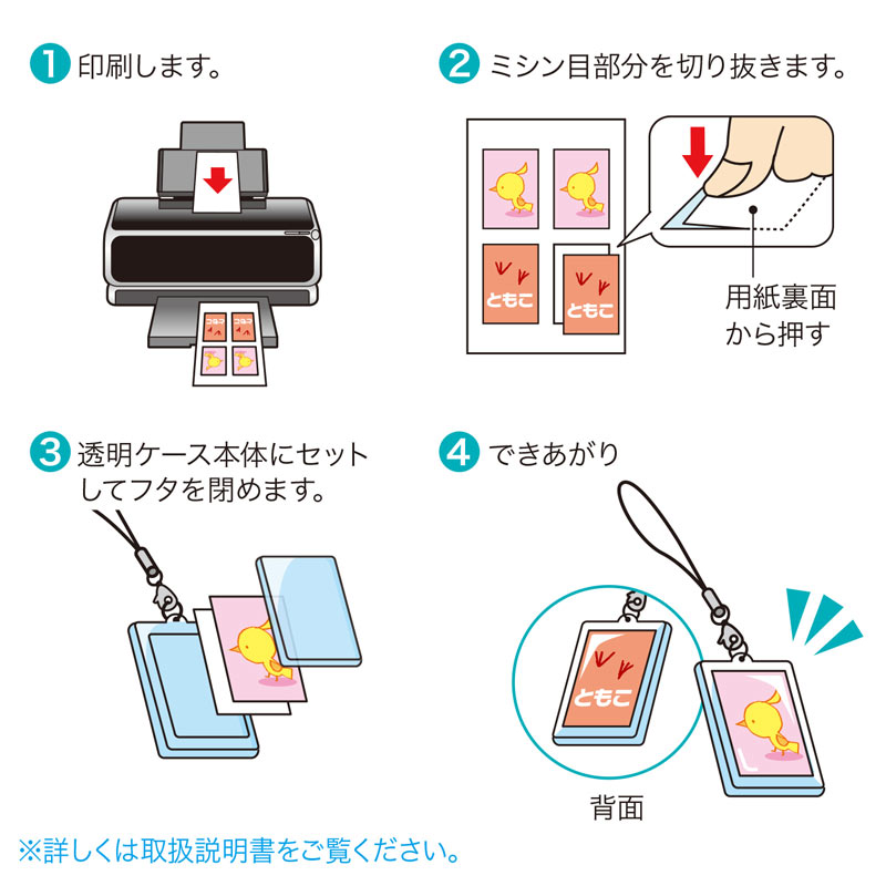 特長