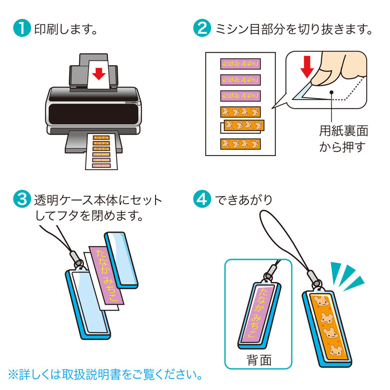 特長