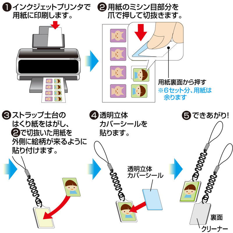 特長