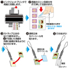 JP-STC22 / インクジェット手作りクリーナーストラップ（長方形）