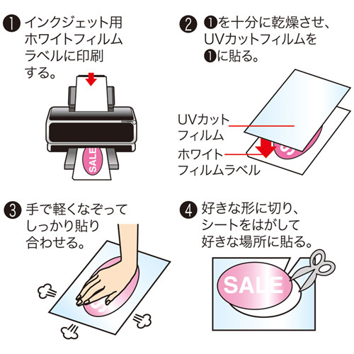 JP-STK01N / キレイにはがせる手作りステッカーキット