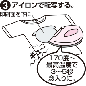 JP-TPR4N-10 / インクジェットアイロンプリント紙(白布用）