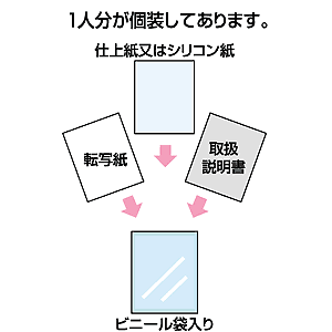 JP-TPR4P / アイロン転写紙・10冊パック（白布用）