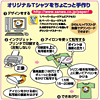 JP-TPRCL-10 インクジェットカラーTシャツ転写紙 JP-TPRCL-10 / インクジェットカラーTシャツ転写紙