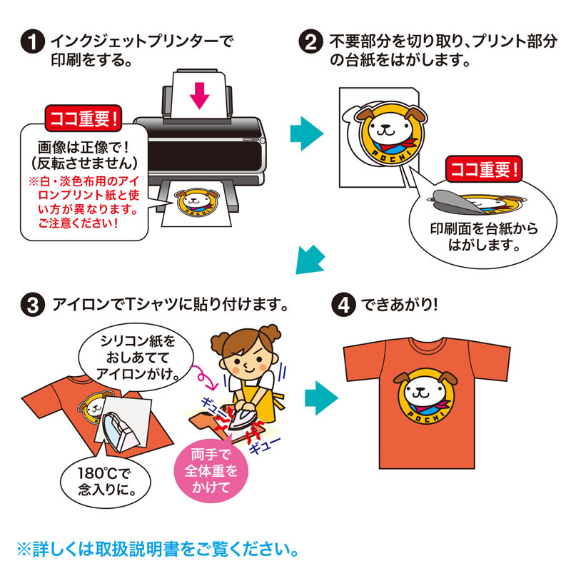特長