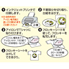 JP-TPRFA6 インクジェット用フロッキーアイロン転写紙 JP-TPRFA6 / インクジェット用フロッキーアイロン転写紙