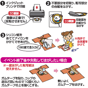 特長