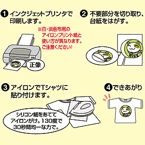 JP-TPRTEA6 / インクジェット用化繊布用アイロン転写紙