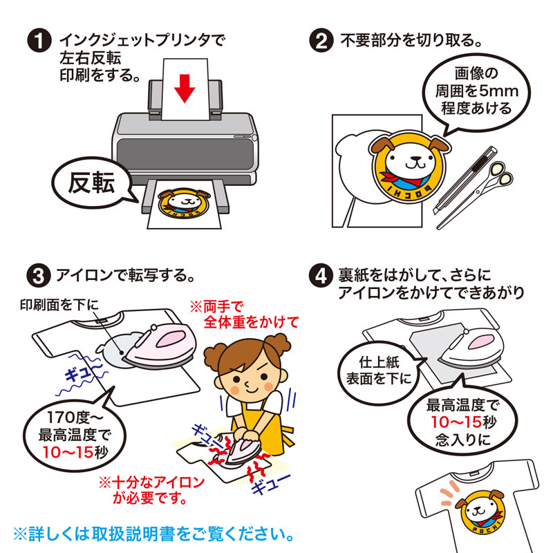 特長