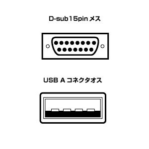 JY-CVUSB / USBジョイスティックコンバータ