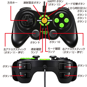 特長