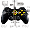 JY-P-HG1BK ハンゲームパッド(ブラック) JY-P-HG1BK / ハンゲームパッド(ブラック)