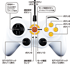 特長