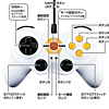 JY-P-HG1W ハンゲームパッド(ホワイト) JY-P-HG1W / ハンゲームパッド(ホワイト)