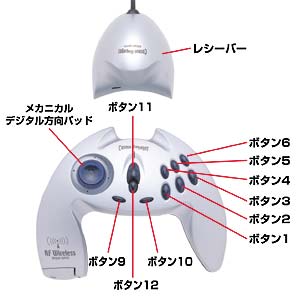 JY-P36UWL / USBワイヤレスゲームパッド